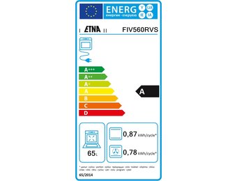 ETNA FIV560RVS - Inductiefornuis