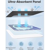 Eufy zonnepaneel 3W