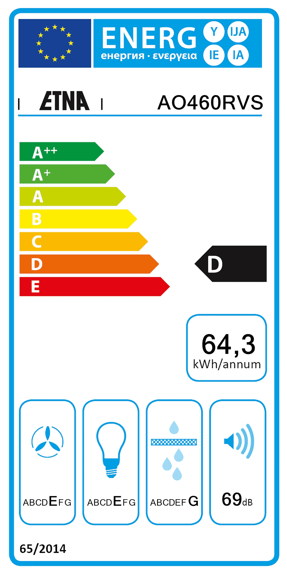 ETNA AO460RVS - Onderbouw afzuigkap