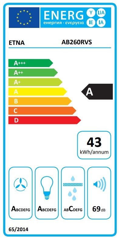 ETNA AB260RVS - Wandschouw afzuigkap