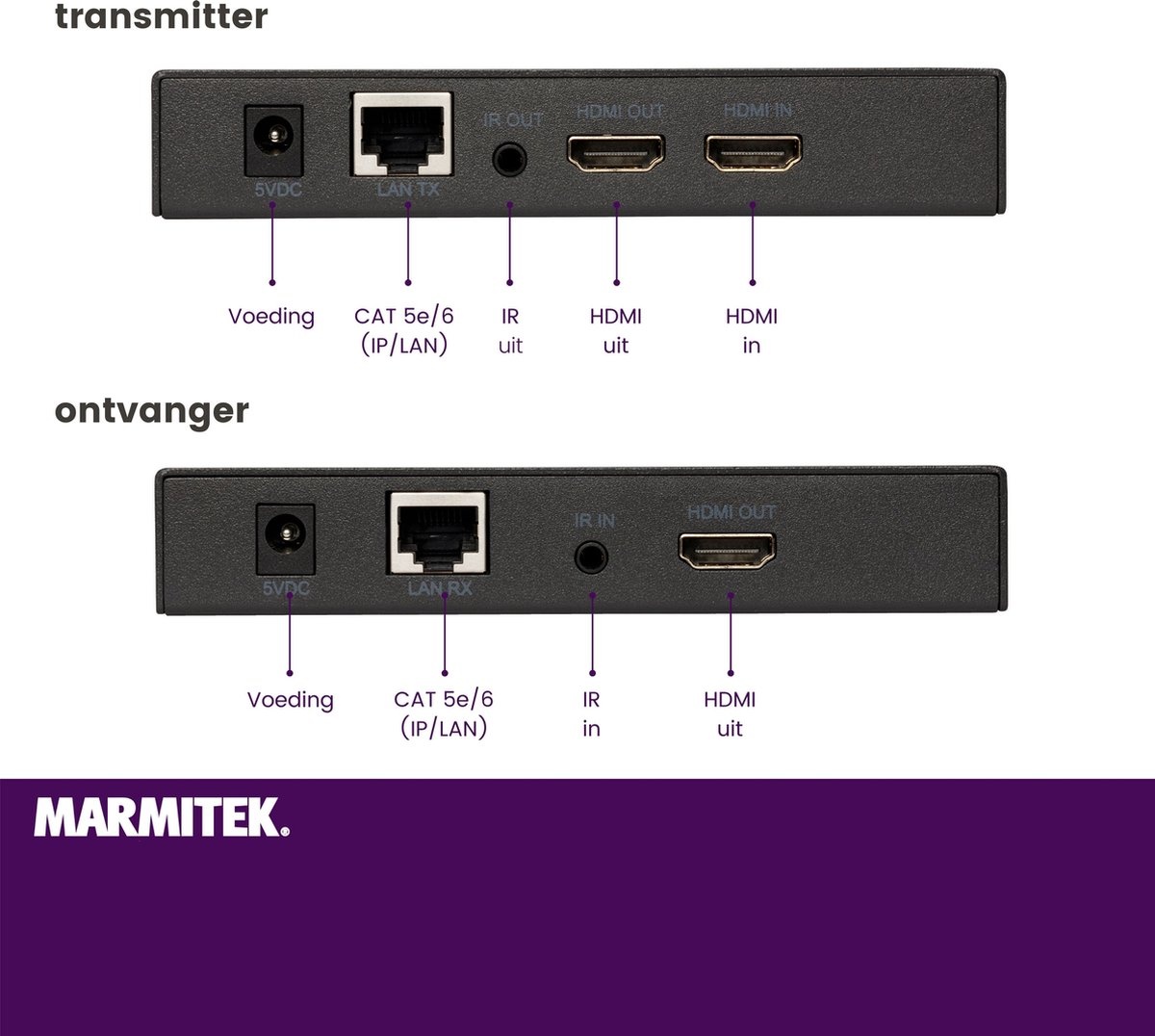Marmitek MegaView 91 AV-zender & ontvanger