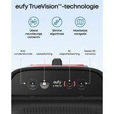 Eufy C15 - Robotgrasmaaier