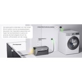 Anker SOLIX Smart Plug - Slimme stekker