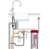 Quooker Flex Round Chroom met COMBI+ reservoir - Kokendwaterkraan
