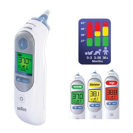 Braun IRT 6520 ThermoScan 7 - Lichaamsthermometer