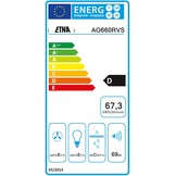 ETNA AO660RVS - Onderbouw afzuigkap