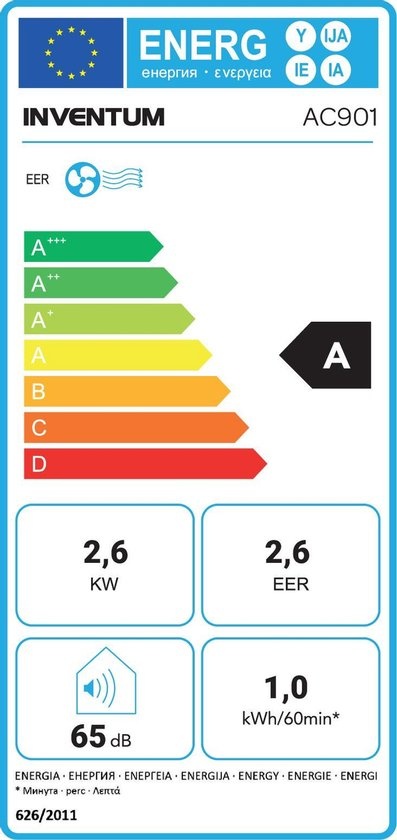Inventum AC901 - Mobiele airco