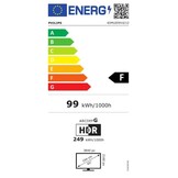 Philips 65MLED910/12 (2025) - Mini-LED TV