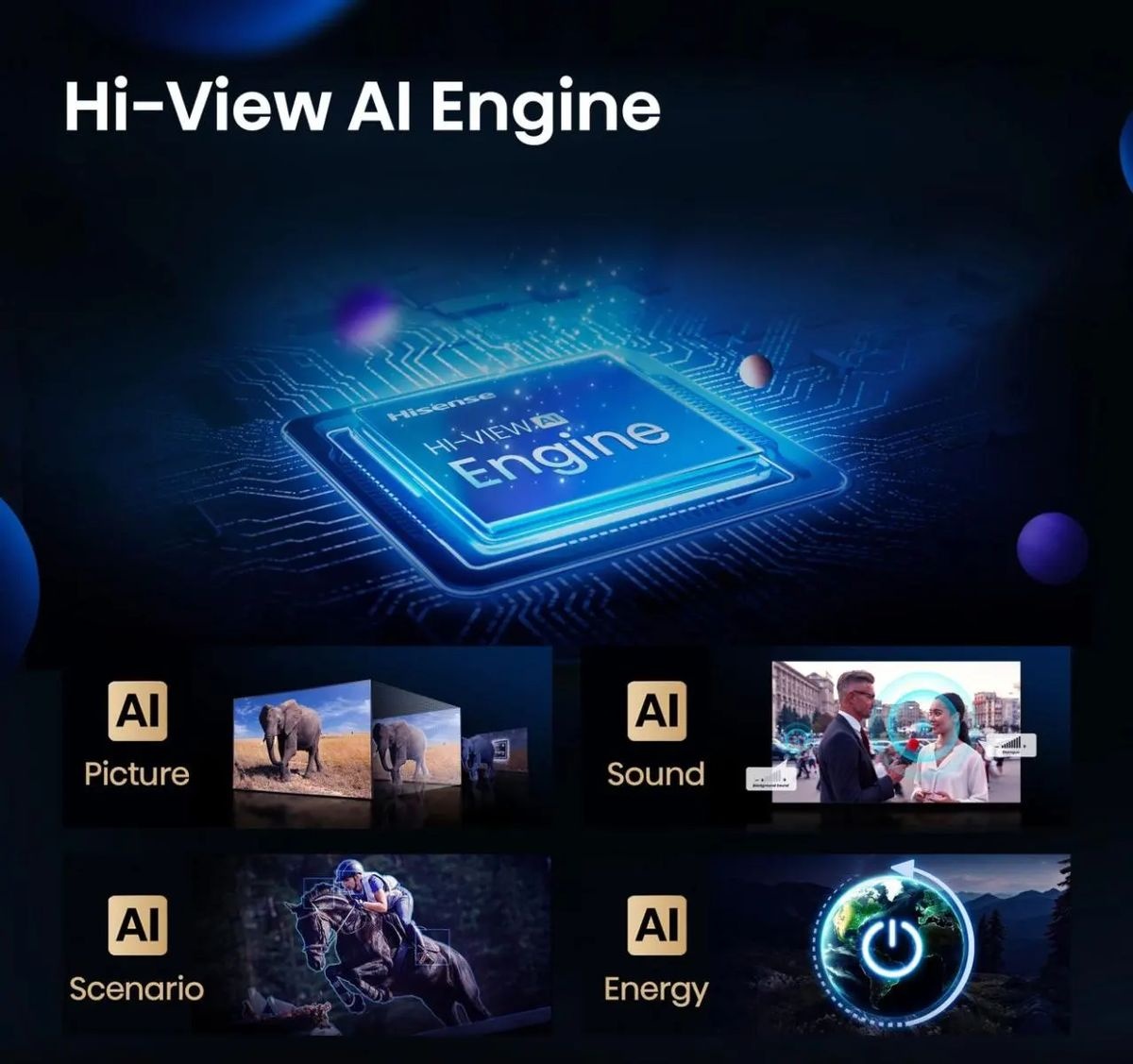 Hisense 85U79Q - Mini-LED TV
