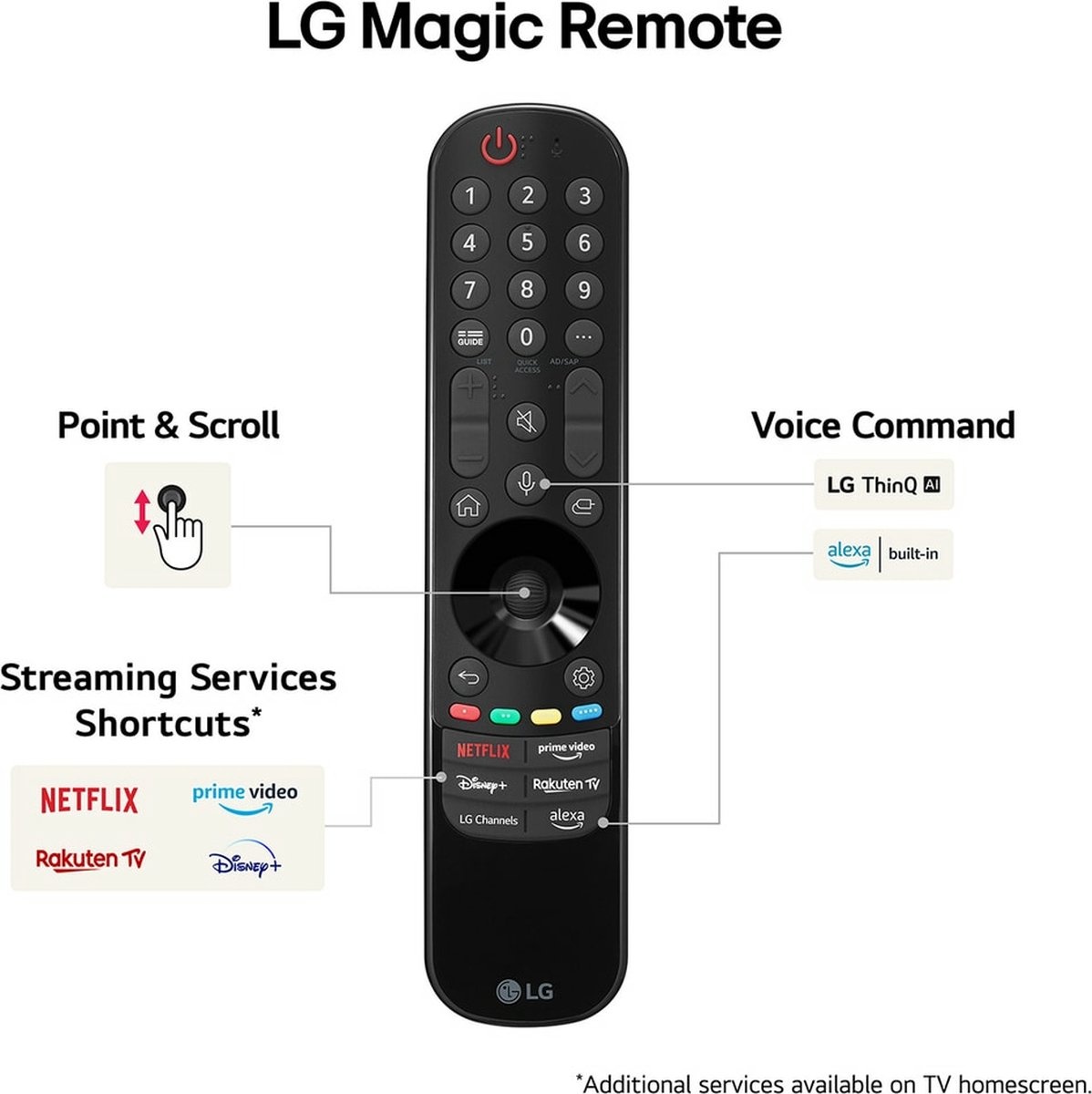 LG OLED55B46LA (2024) - OLED TV