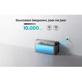 Anker SOLIX Solarbank Max AC Thuisbatterij