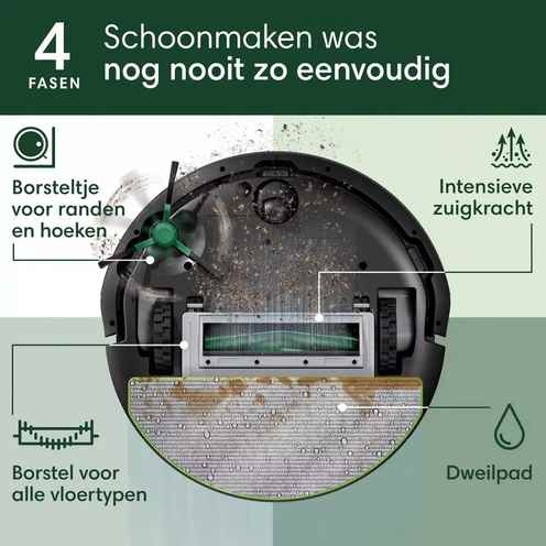 iRobot Roomba 105 Combo - Robotstofzuiger