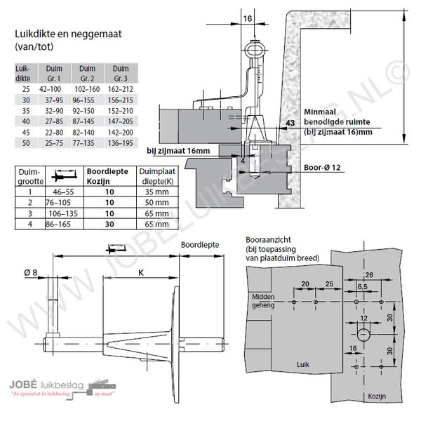 Roto Luikbeslag ROTO Plaatduim breed links Q=76-105mm Gr. 2