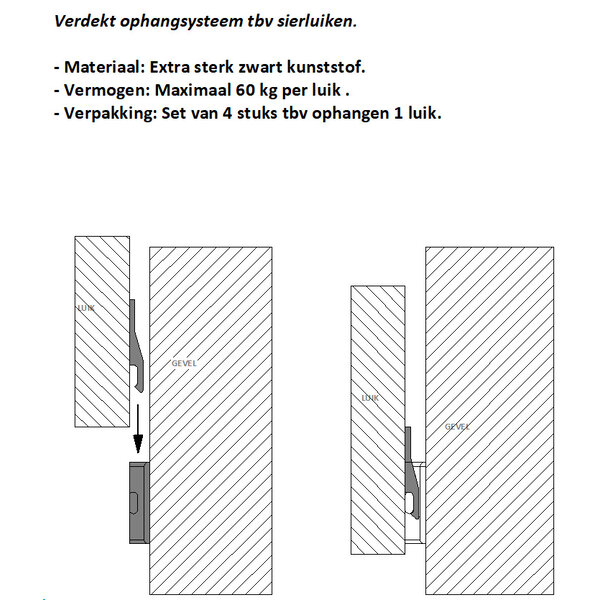 Jobé Luikbeslag Set ophanghaak sierluik kunststof zwart.