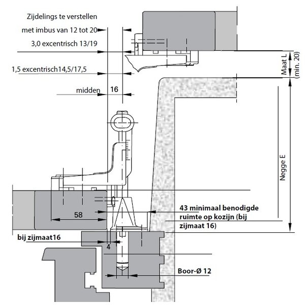 Roto Luikbeslag ROTO Geheng zijdelings verstelbaar X=59-80mm Gr. 2 zwart