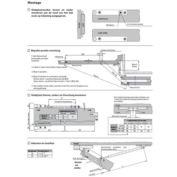 Roto Luikbeslag ROTO koppelstang voor dubbelscharnierende luiken zwart.