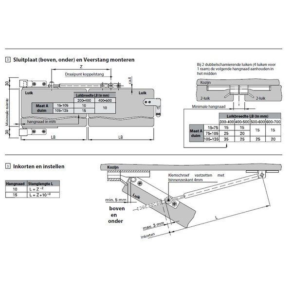 Roto Luikbeslag ROTO koppelstang voor dubbelscharnierende luiken zwart.