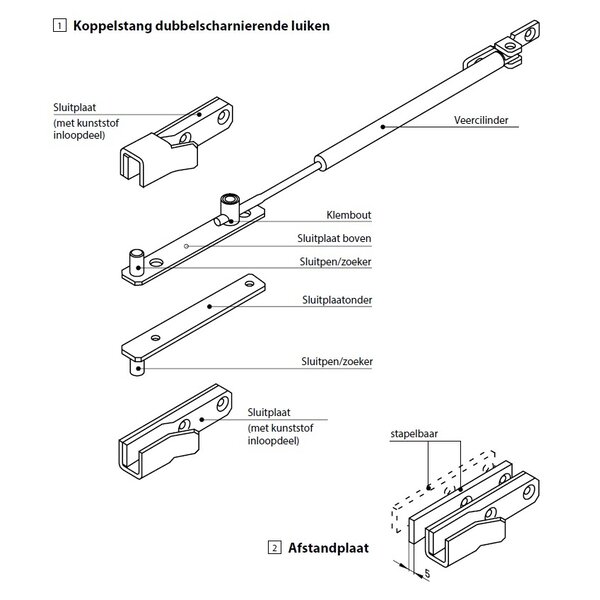 Roto Luikbeslag ROTO koppelstang voor dubbelscharnierende luiken zwart.