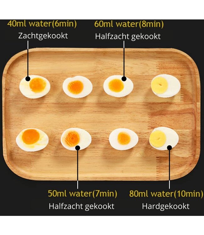 Adler Elektrische eierkoker - geschikt voor 7 eieren