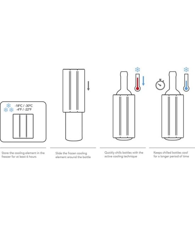 Vacu Vin Bierkoeler - Active  - Mini Sleeve