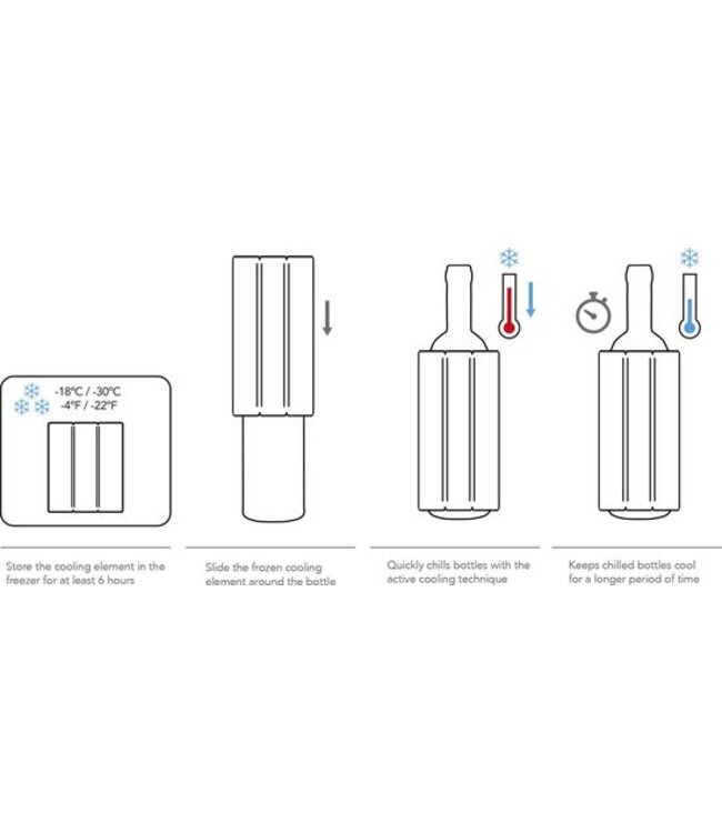 Vacu Vin Wijnkoeler - Active Wine Sleeve - Zwart