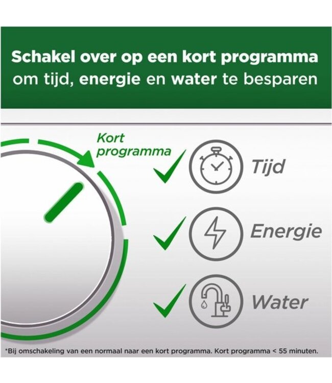 Dreft Platinum Plus All In One Vaatwastabletten - 16 stuks -  Fresh Herbal Breeze