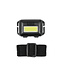 Hofftech Hoofdlamp 2W COB – 80 Lumen met 3 Lichtmodi