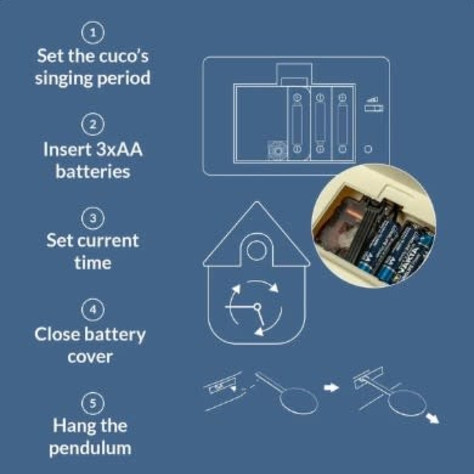 FISURA FISURA - Horloge Maison Coucou - Rainbow