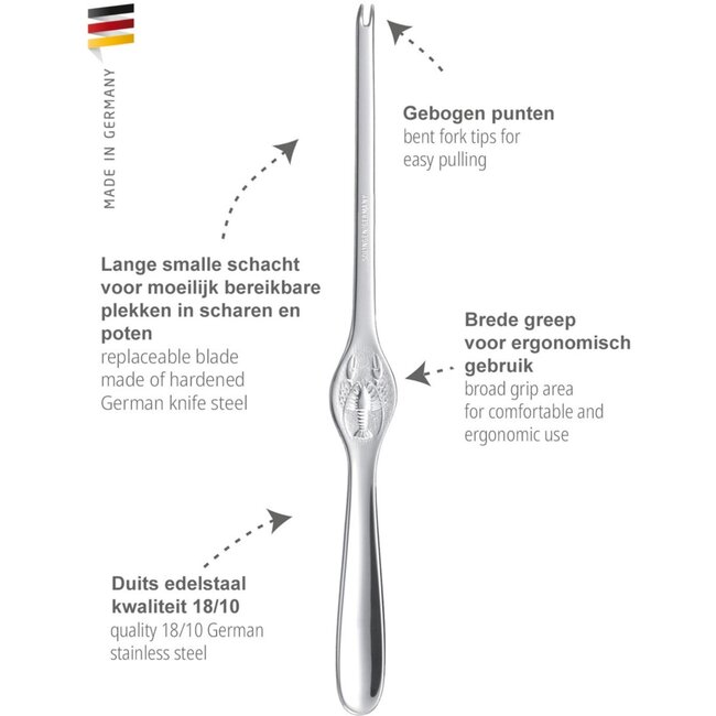 Triangle Luxe Kreeftenset – 7-delig – RVS – Solingen – Voor de Ultieme Eetervaring