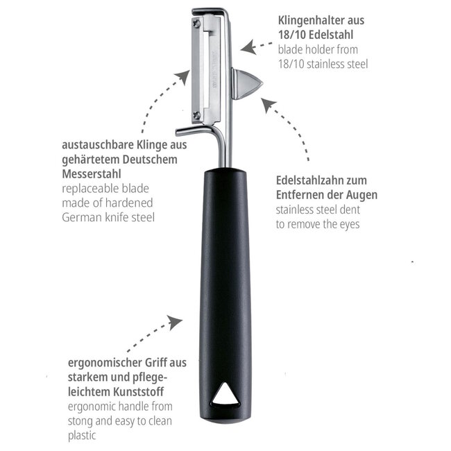 Triangle Rechtshandige Dunschiller – RVS – Zwart – Vaatwasserbestendig