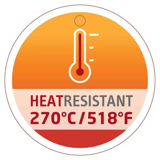 Triangle Nylon Lepel voor Anti-aanbak Pannen – Hittebestendig – Vaatwasmachinebestendig