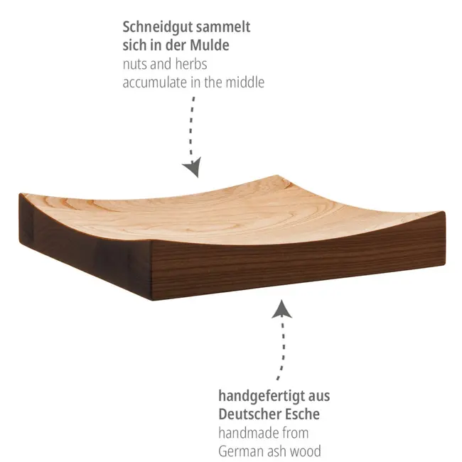 Triangle Wiegebord 23x23 cm – Essentieel voor Precisie Hakwerk