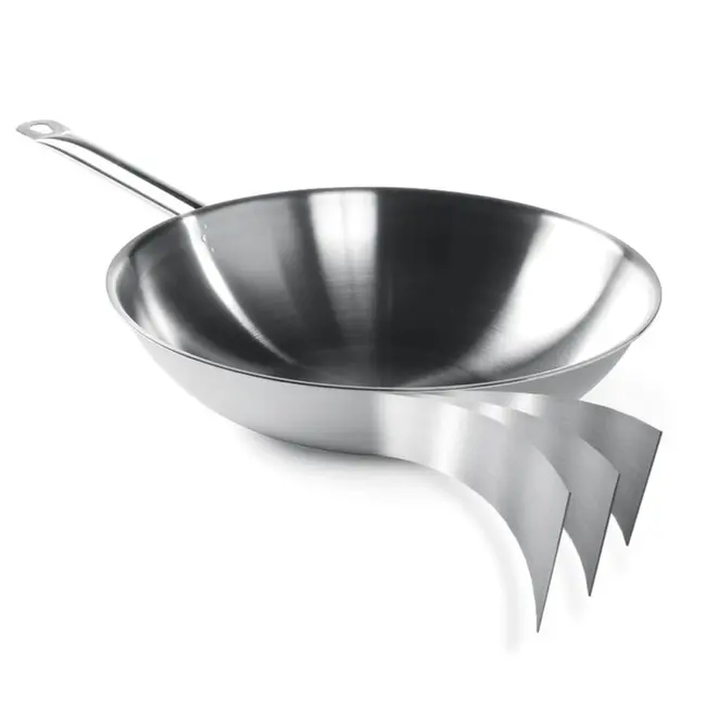 HENDI Professionele wok – drielaagsconstructie – snelle warmteopname – 360 mm – zonder deksel