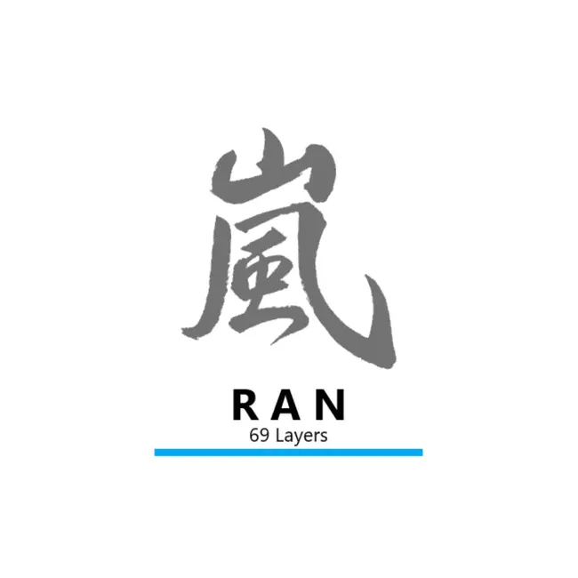 Yaxell Ran Steak Set 4-delig - VG10 Japans Damaststaal