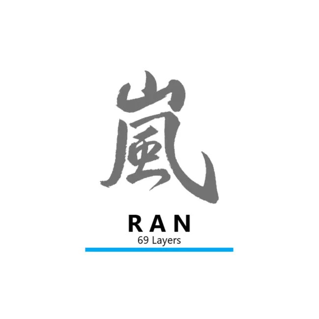 Yaxell Ran Messenset 3-delig - Geschenk Set - VG10 Damast Messen - Japans Vakmanschap