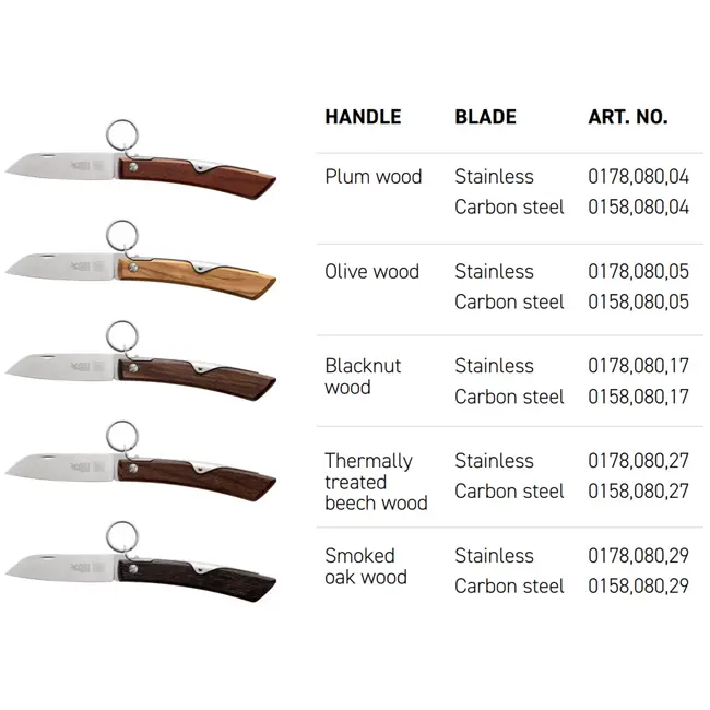 Robert Herder IBEX 80 – Zakmes – RVS Lemmet – Gerookt eiken handvat – Ratchet-Lock