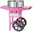 HENDI suikerspinmachine op verrijdbare wagen - koolstofstaal en roestvast staal - 948x520x(H)914 mm - pastelroze - voor suikerspin op festivals en evenementen