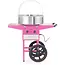 HENDI Suikerspinmachine, Pastelroze, 220-240V/1130W, 948x520x(H)914mm Suikerspinmachine
