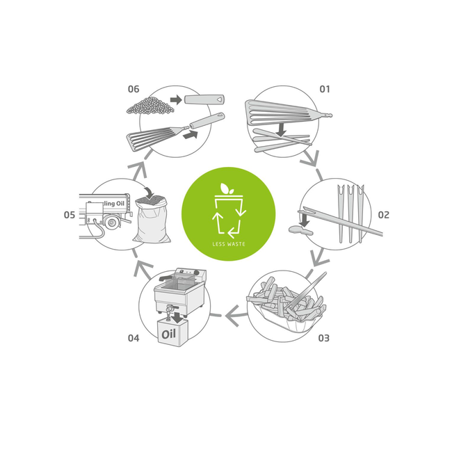 Triangle antipasti vorkjes set 50 stuks van roestvrij staal met etui voor stijlvol serveren