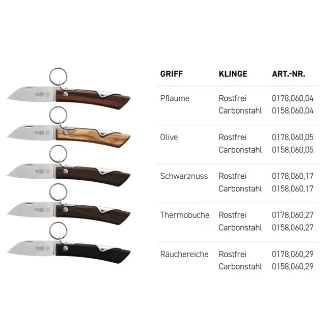 Robert Herder IBEX 60 – Zakmes – Carbonstaal – Thermobeuken handvat – Ratchet-Lock