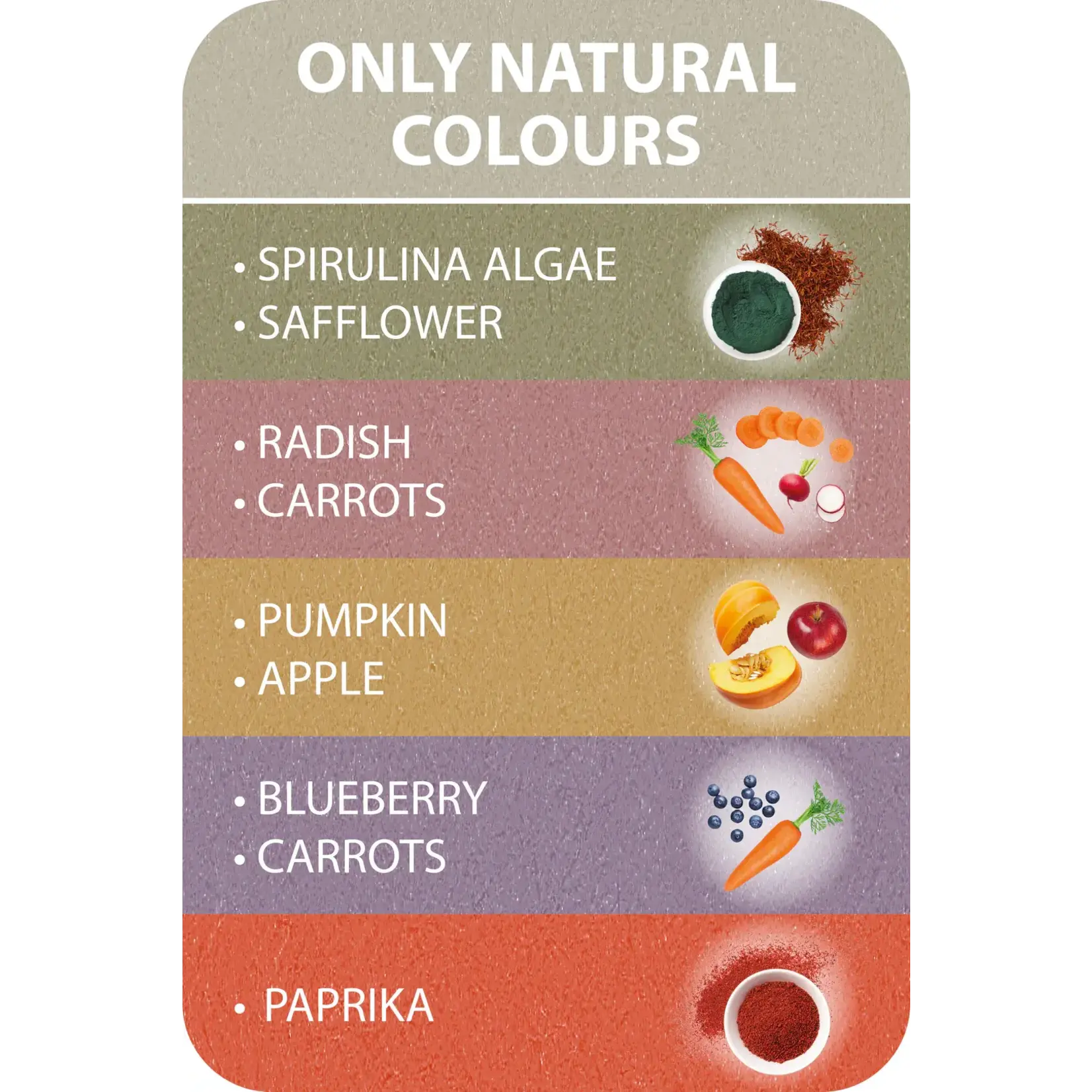 Ferplast 100% Snack Toothbrush L Geel/Euglena