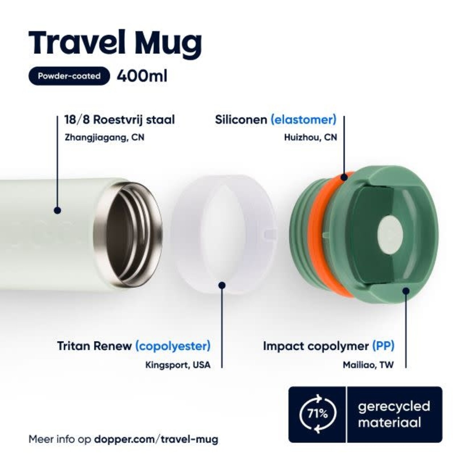 Dopper Dopper Travel Mug (300 ml) - Forest Green