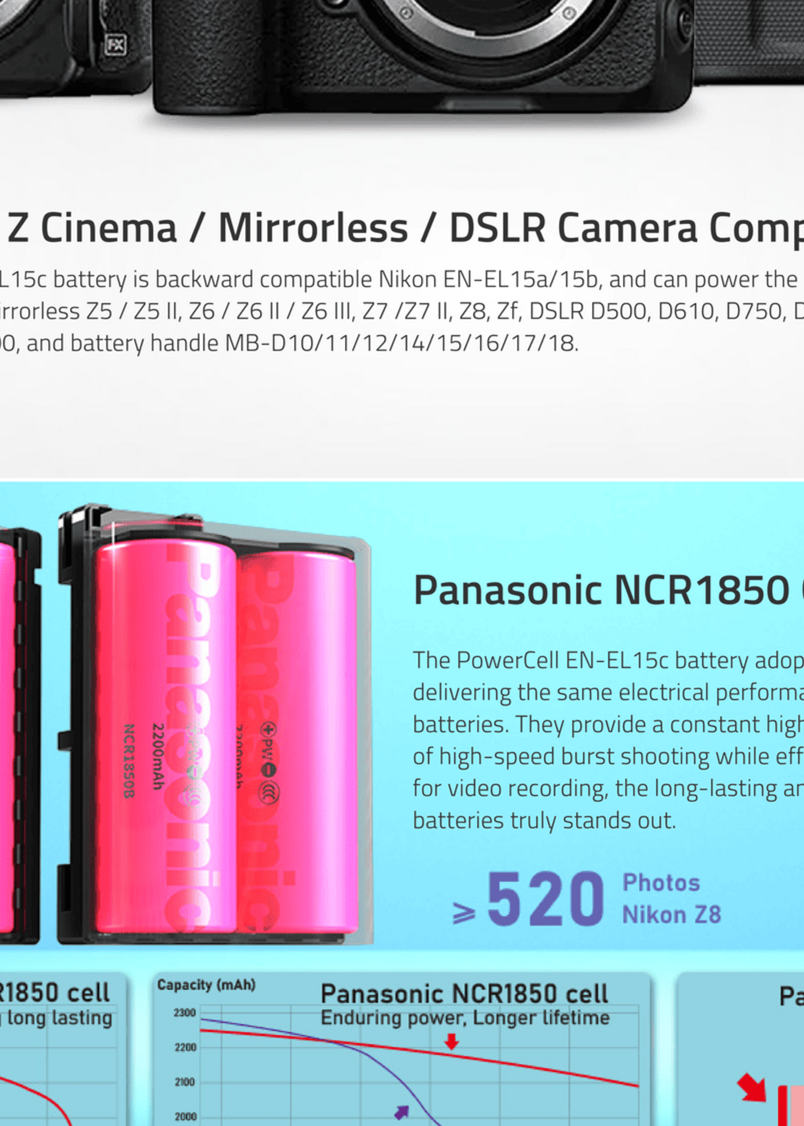 Swit PowerCell EN-EL15c| USB-C EN-EL15c 16Wh