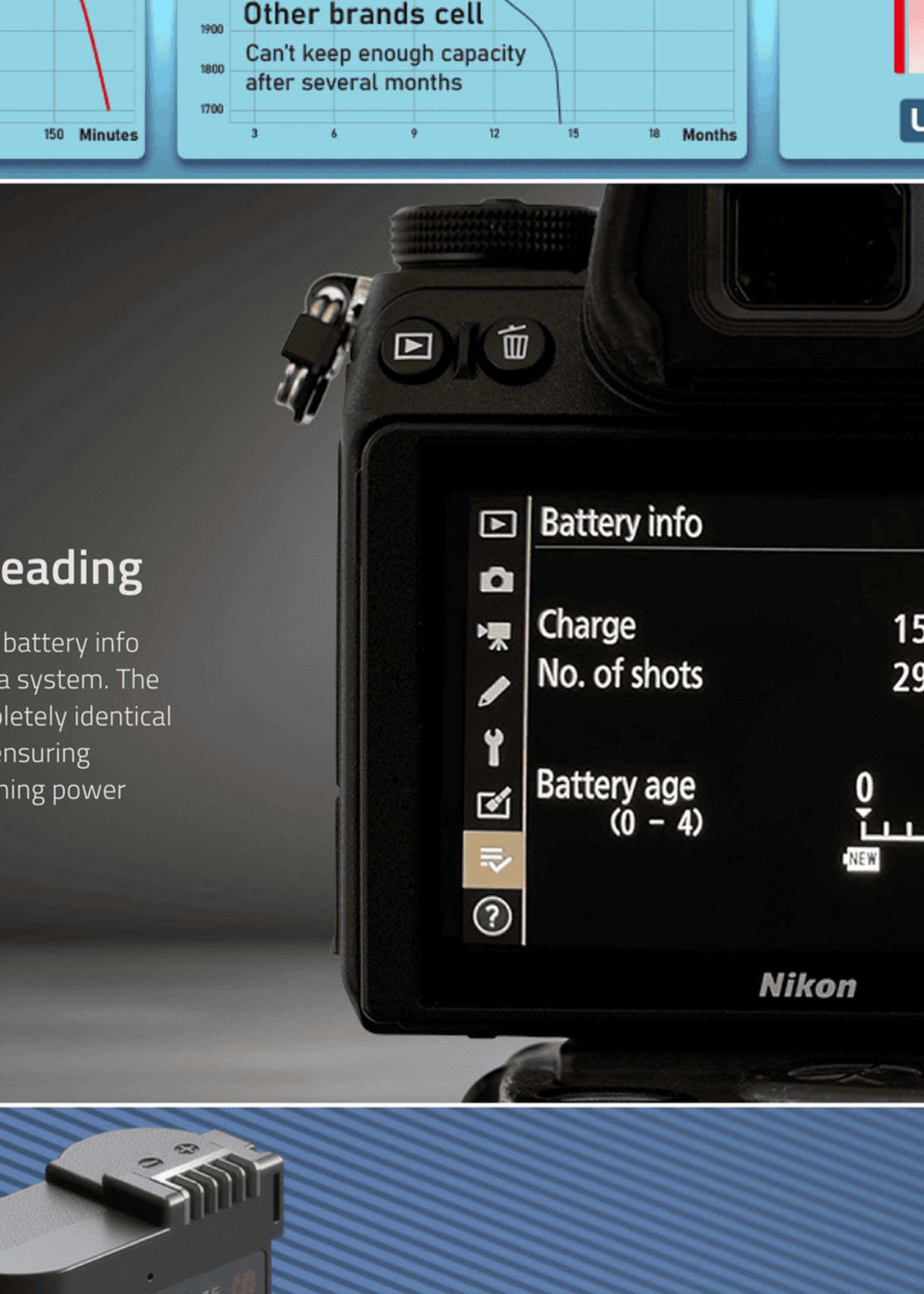 Swit PowerCell EN-EL15c| USB-C EN-EL15c 16Wh