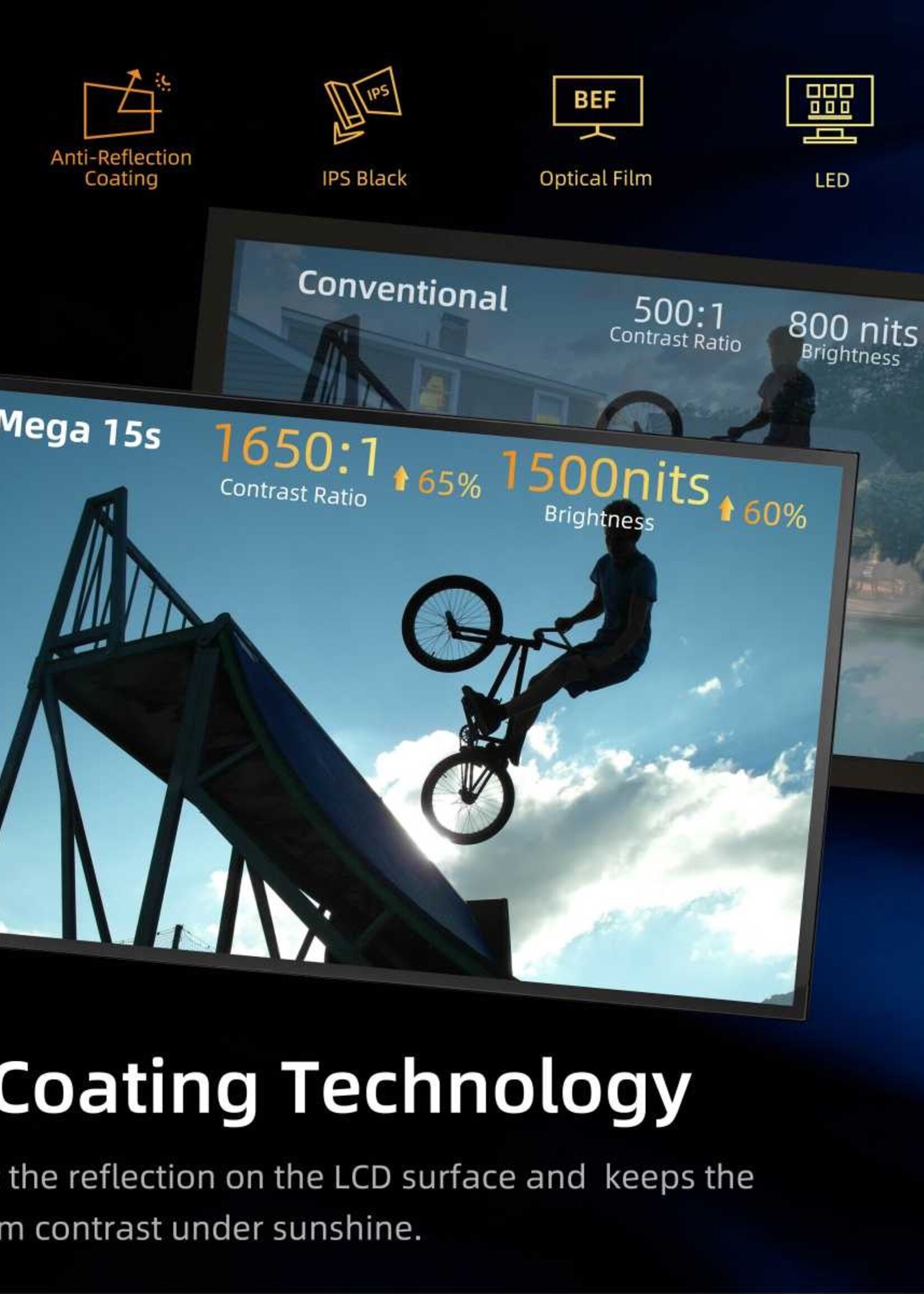 Osee Field Monitor 15,4 inch High Brightness HDR – 1500 nits