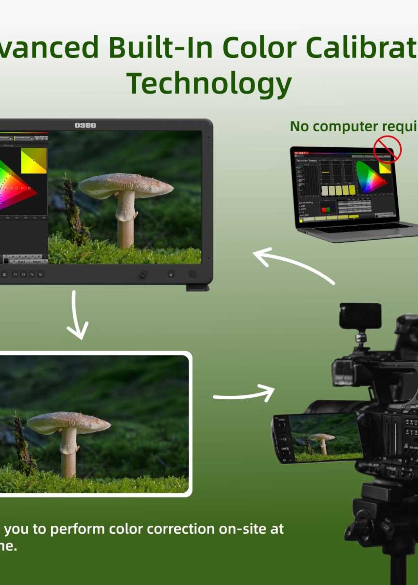 Osee Field Monitor 21,5 inch High Brightness HDR – 1500 nits