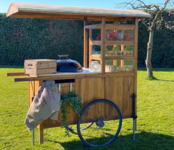 Baksofiets arrangementen