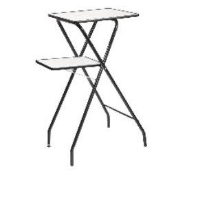 Projectietafel