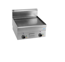 Bakplaat - elektrisch