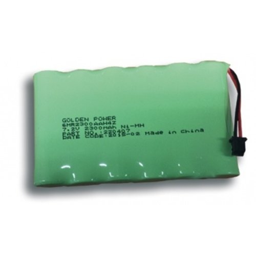 Interlogix Interlogix ZW-BS01 Backup-Batterie für die ZeroWire-Alarmzentrale